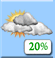 Zwaar bewolkt / Meestal bewolkt Zwaar bewolkt / Meestal bewolkt