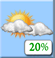 Gedeeltelijk bewolkt